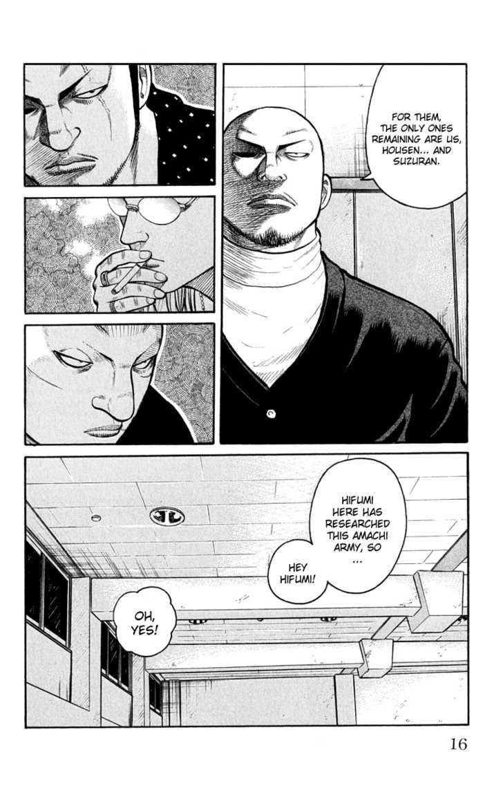 Worst Chap 61 - Next Chap 62