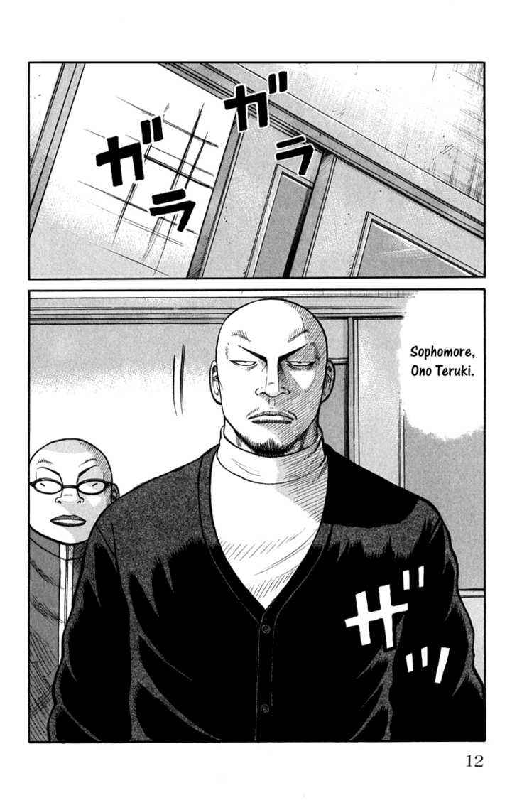 Worst Chap 61 - Next Chap 62