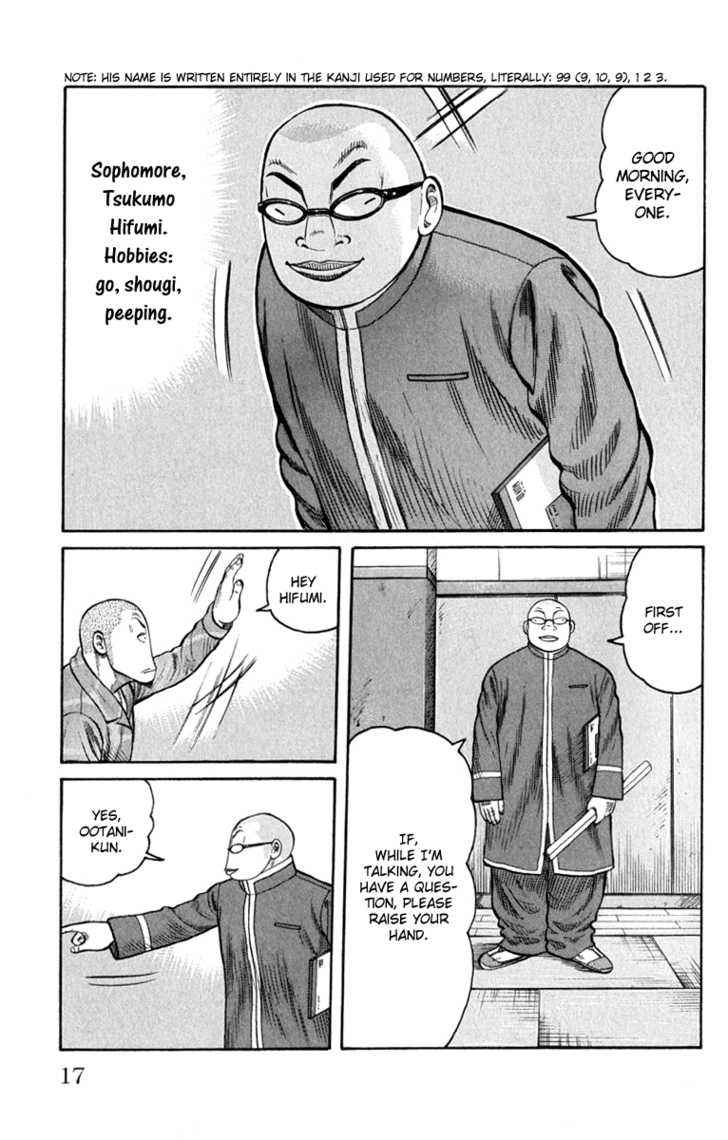 Worst Chap 61 - Next Chap 62