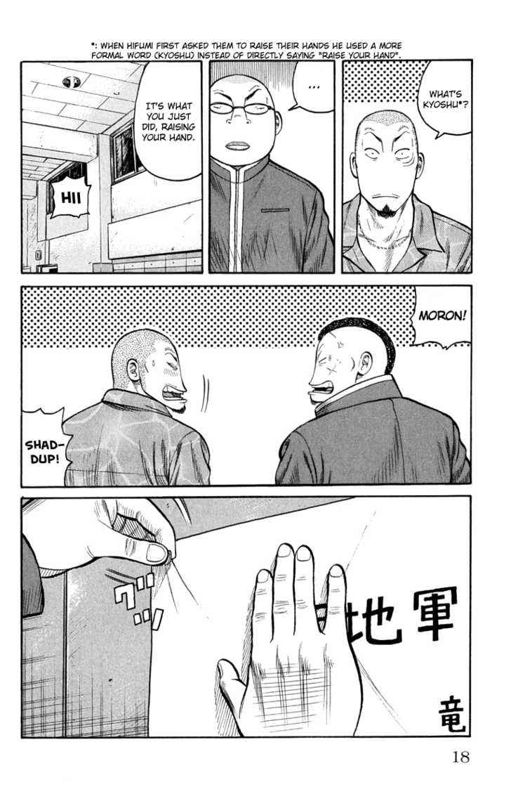 Worst Chap 61 - Next Chap 62