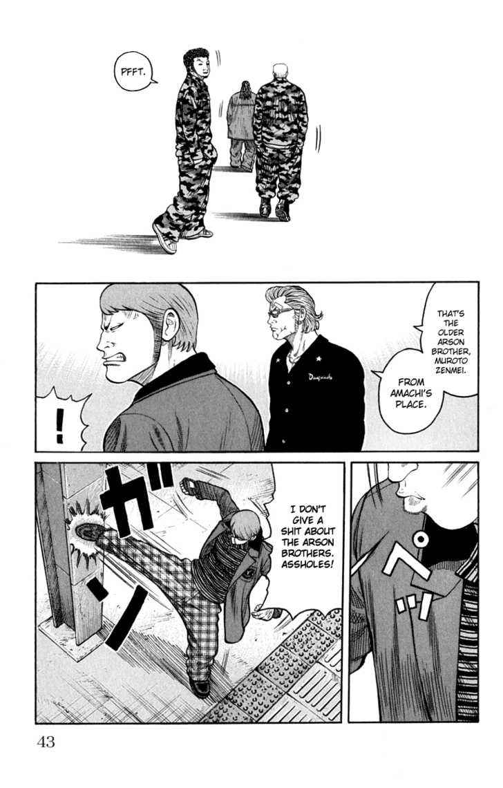 Worst Chap 61 - Next Chap 62