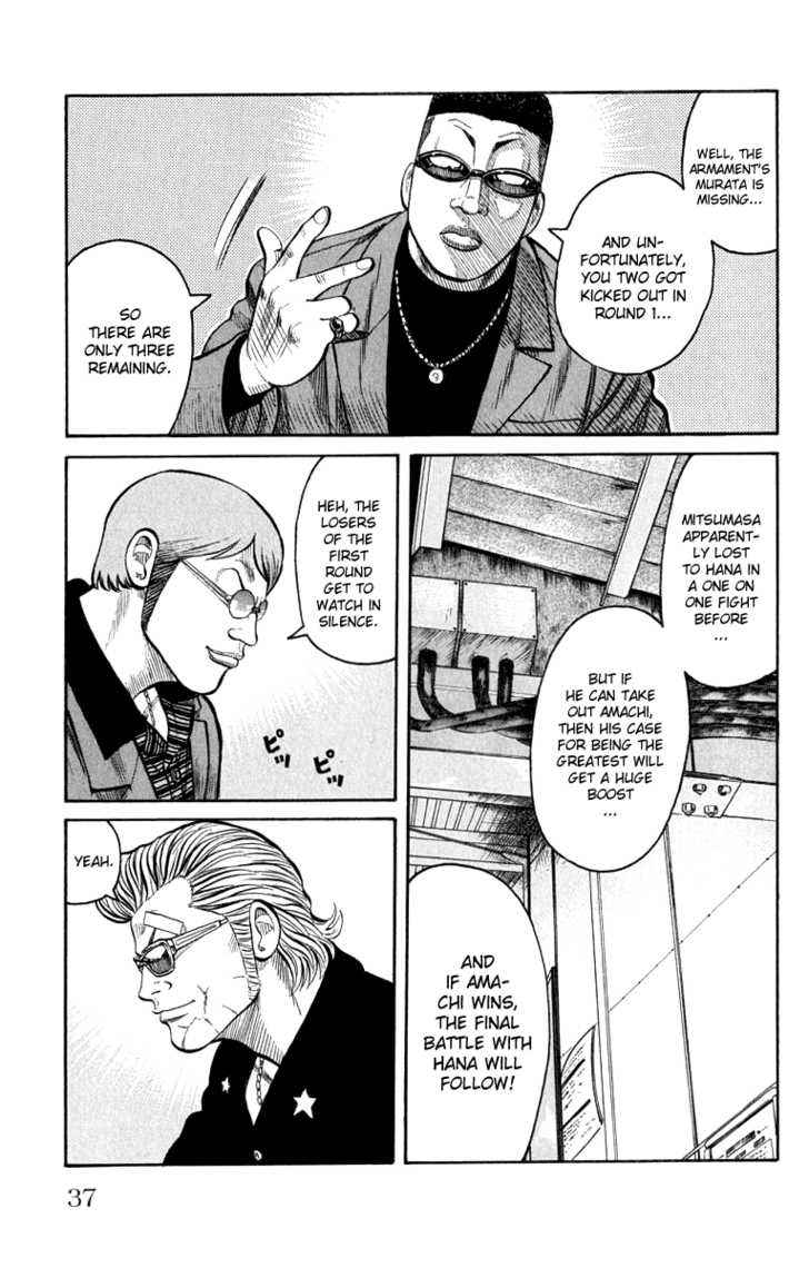 Worst Chap 61 - Next Chap 62