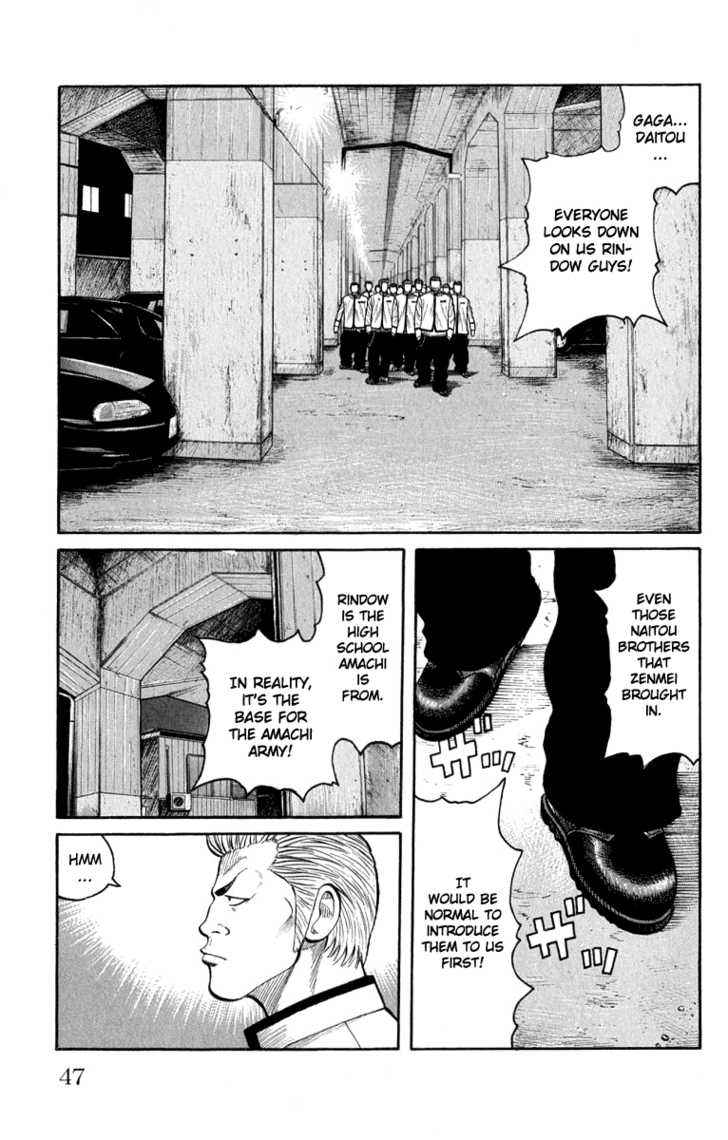 Worst Chap 61 - Next Chap 62