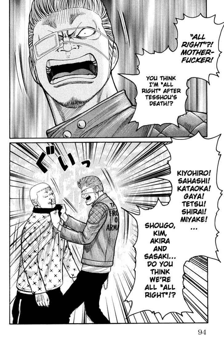 Worst Chap 62 - Next Chap 63
