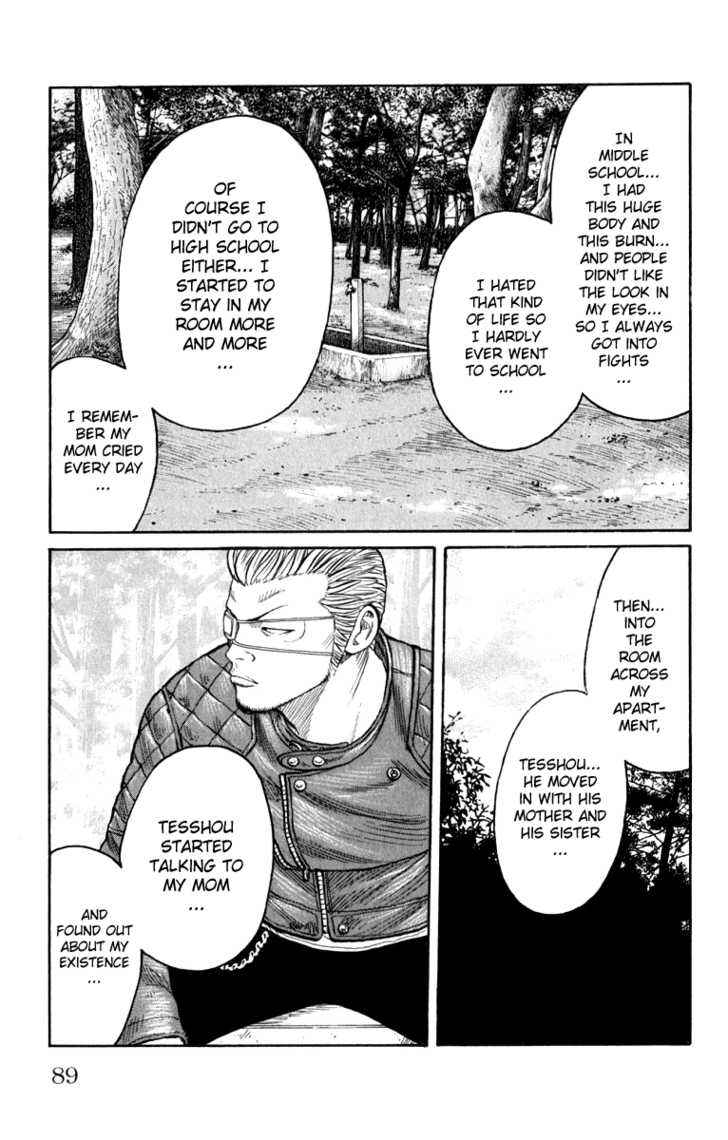 Worst Chap 62 - Next Chap 63