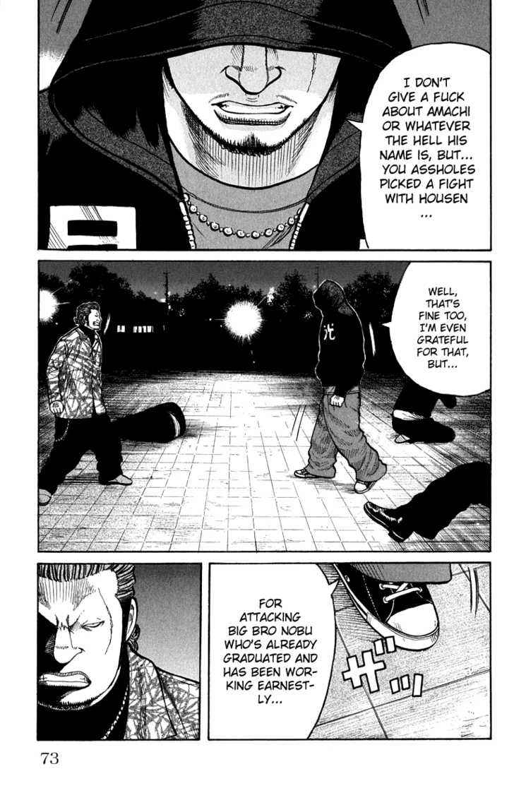 Worst Chap 62 - Next Chap 63