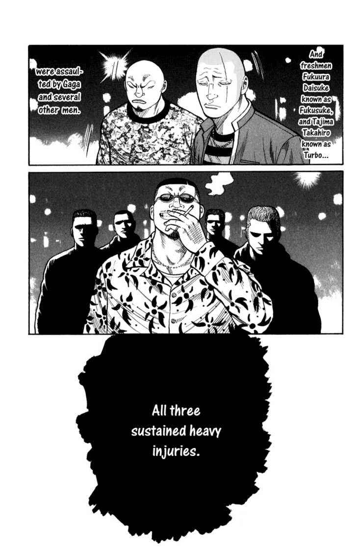 Worst Chap 62 - Next Chap 63