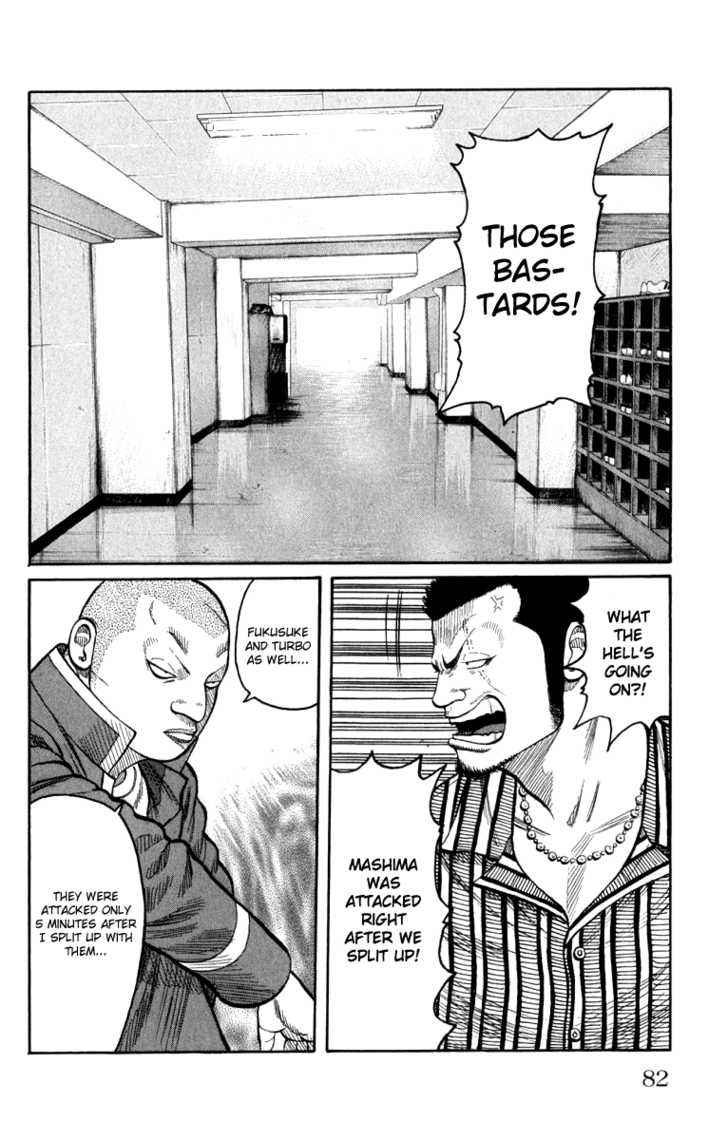 Worst Chap 62 - Next Chap 63