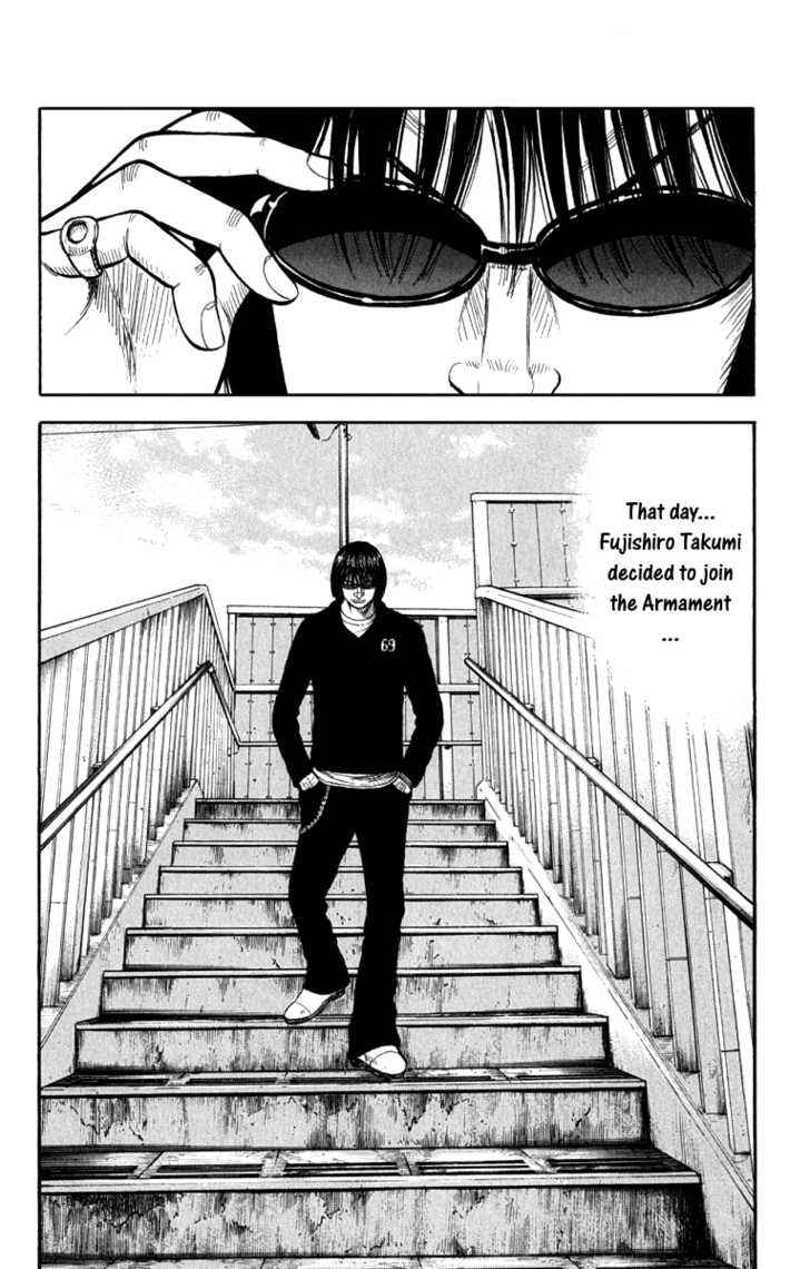 Worst Chap 62 - Next Chap 63