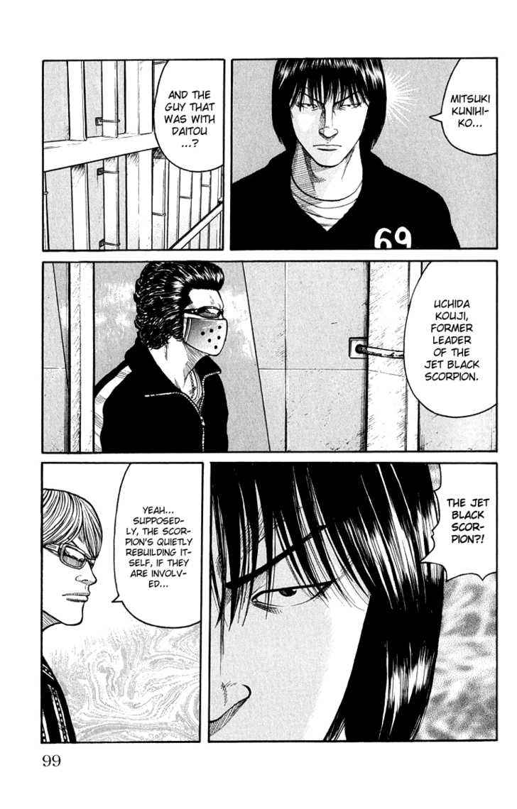 Worst Chap 62 - Next Chap 63