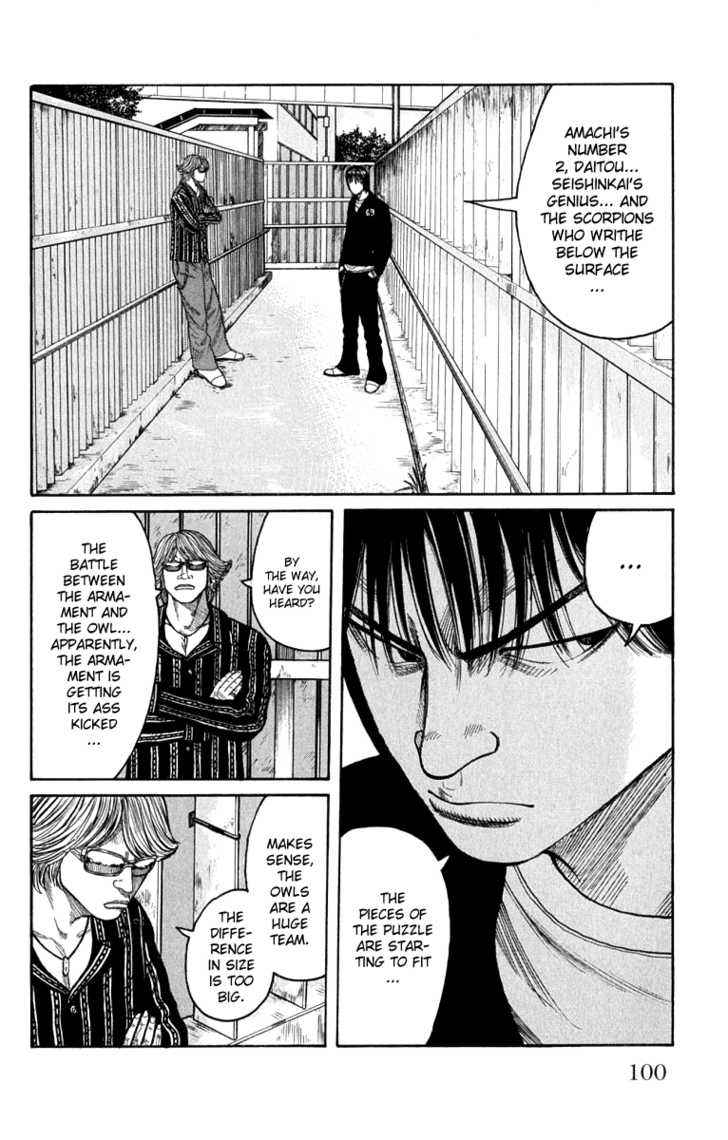 Worst Chap 62 - Next Chap 63