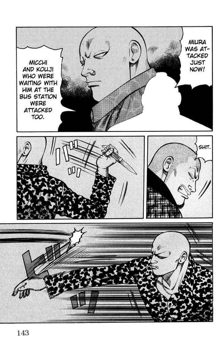 Worst Chap 63 - Next Chap 64