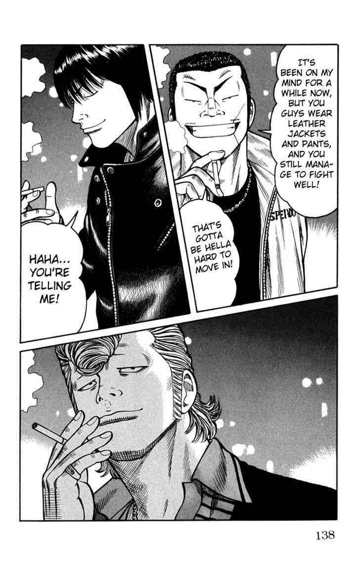 Worst Chap 63 - Next Chap 64