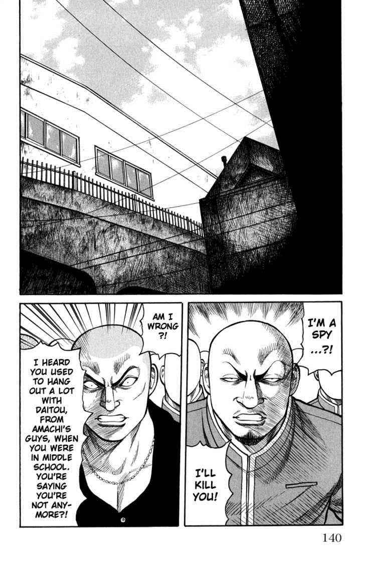 Worst Chap 63 - Next Chap 64