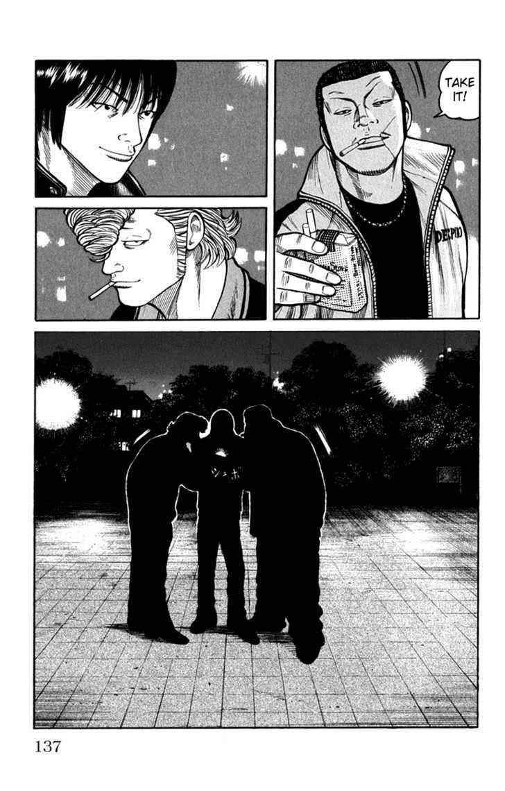 Worst Chap 63 - Next Chap 64