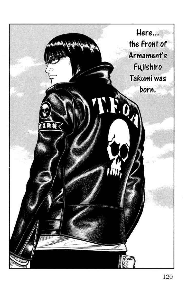 Worst Chap 63 - Next Chap 64