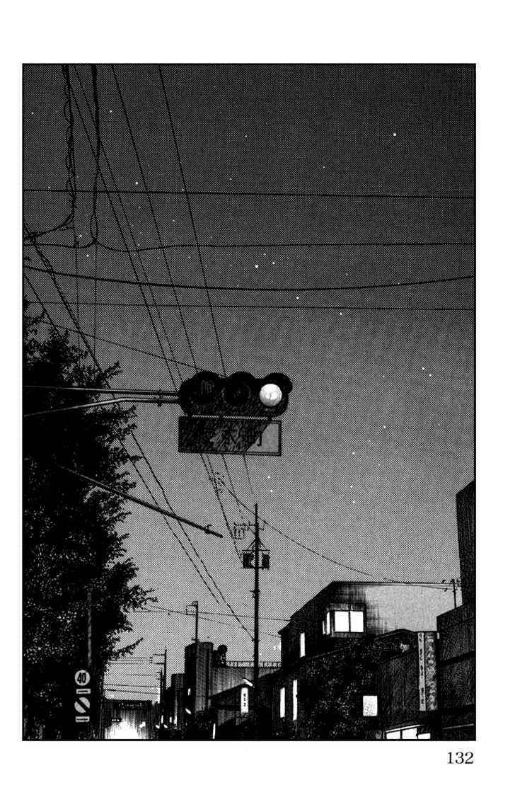 Worst Chap 63 - Next Chap 64