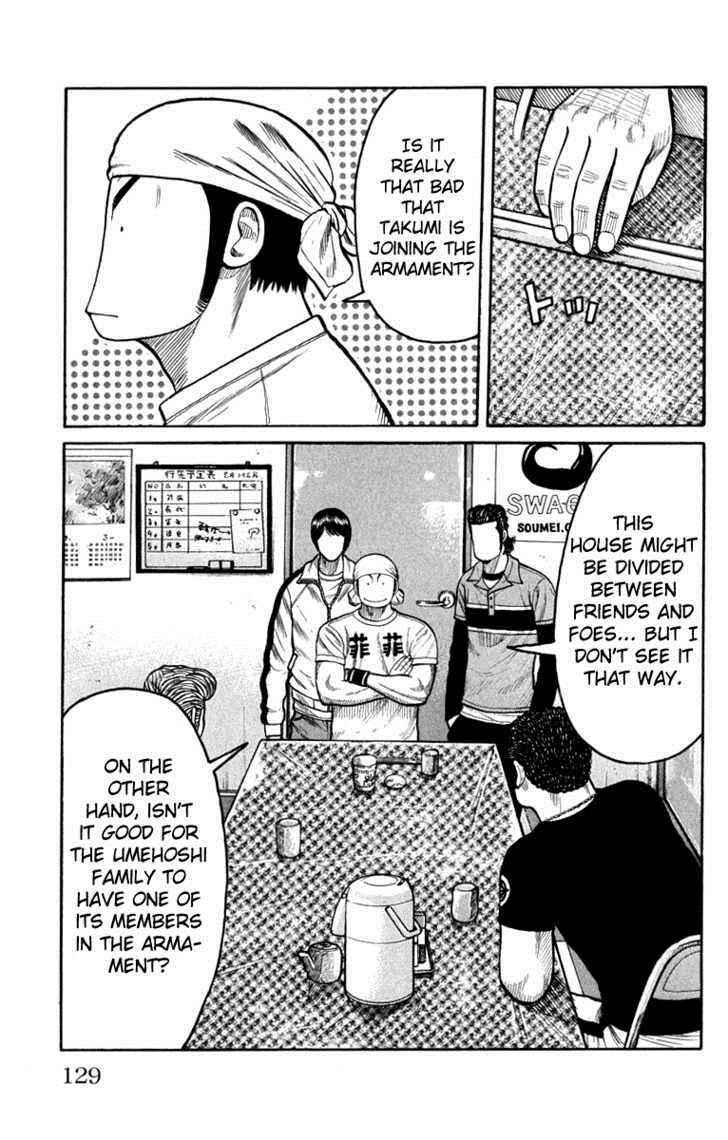 Worst Chap 63 - Next Chap 64