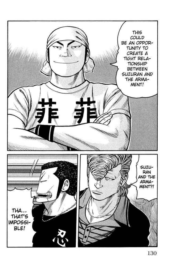 Worst Chap 63 - Next Chap 64