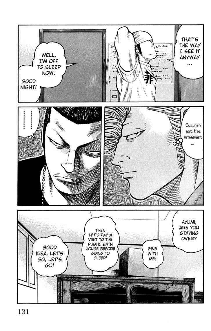 Worst Chap 63 - Next Chap 64