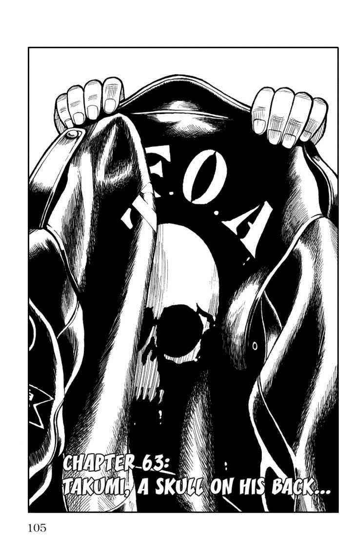 Worst Chap 63 - Next Chap 64