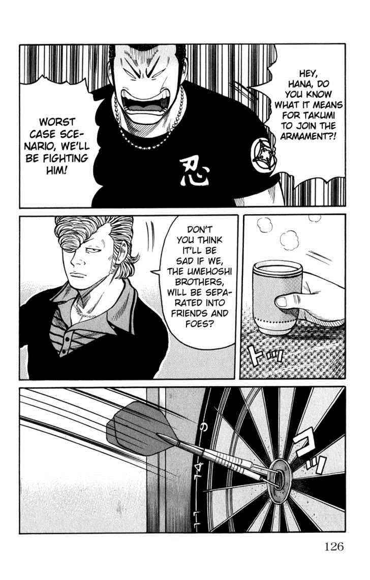 Worst Chap 63 - Next Chap 64