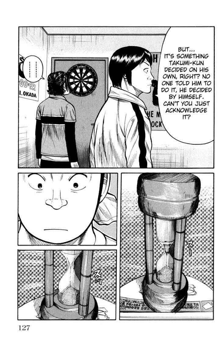 Worst Chap 63 - Next Chap 64