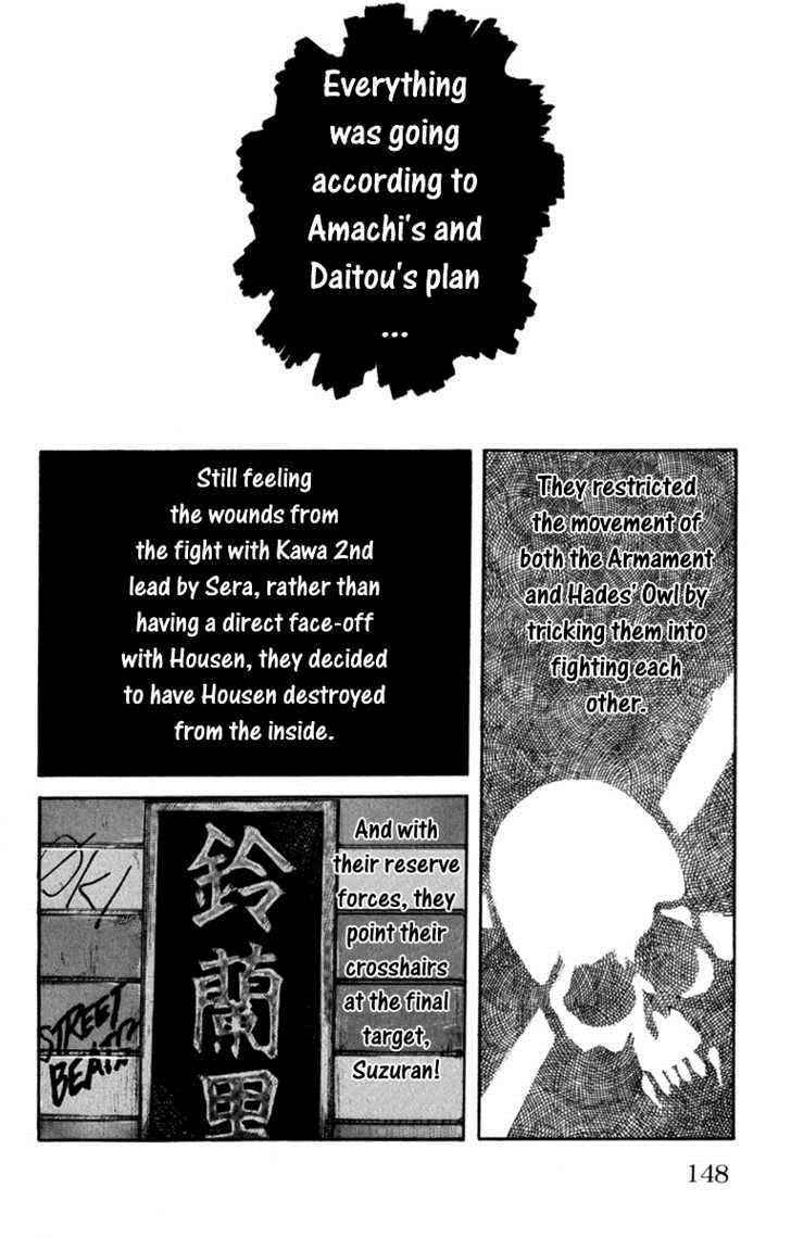 Worst Chap 63 - Next Chap 64