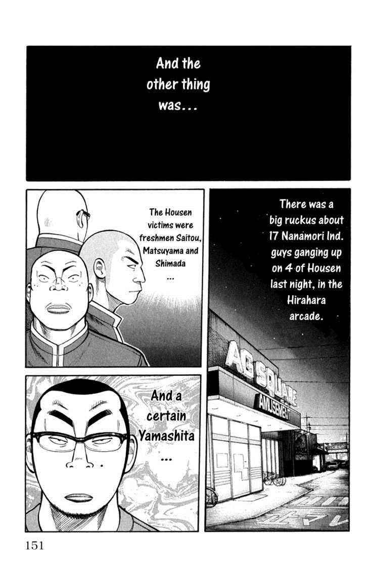 Worst Chap 63 - Next Chap 64