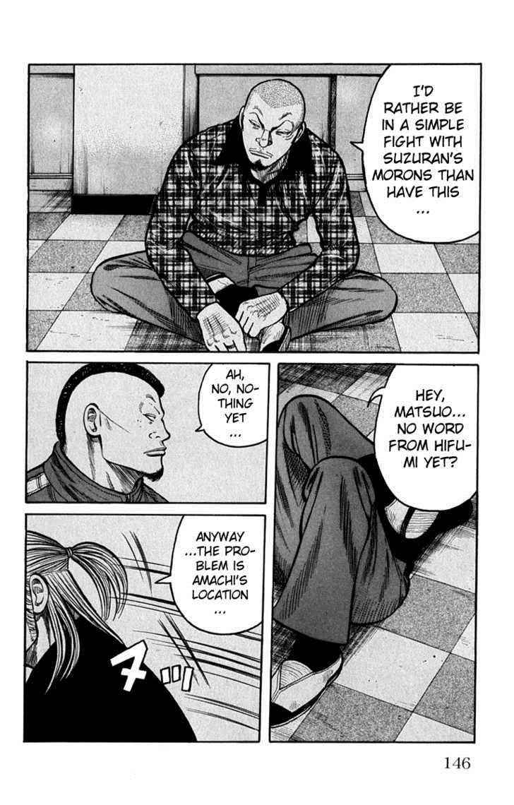 Worst Chap 63 - Next Chap 64