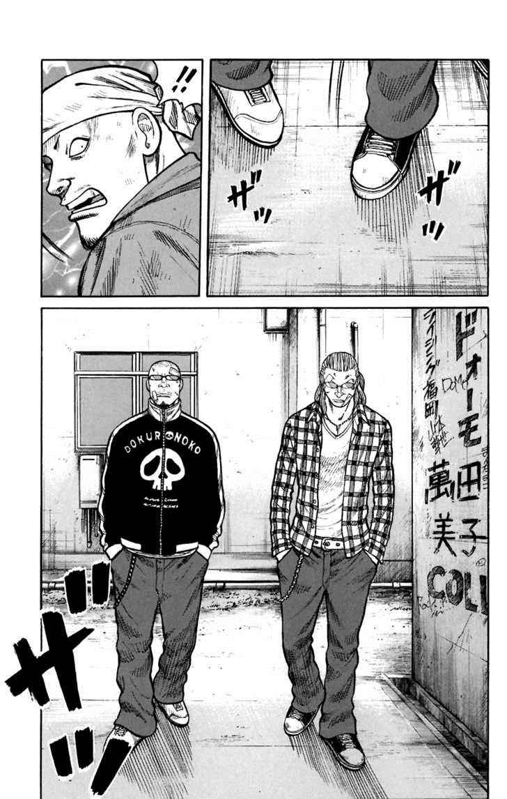 Worst Chap 77 - Next Chap 78
