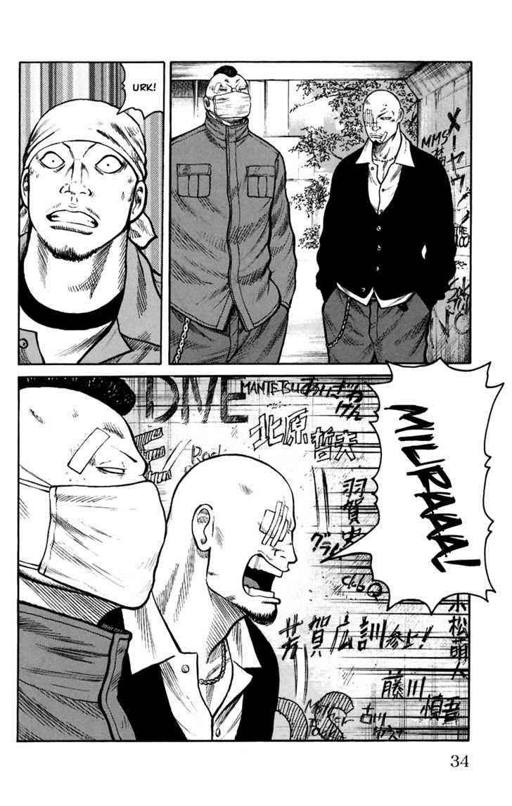 Worst Chap 77 - Next Chap 78