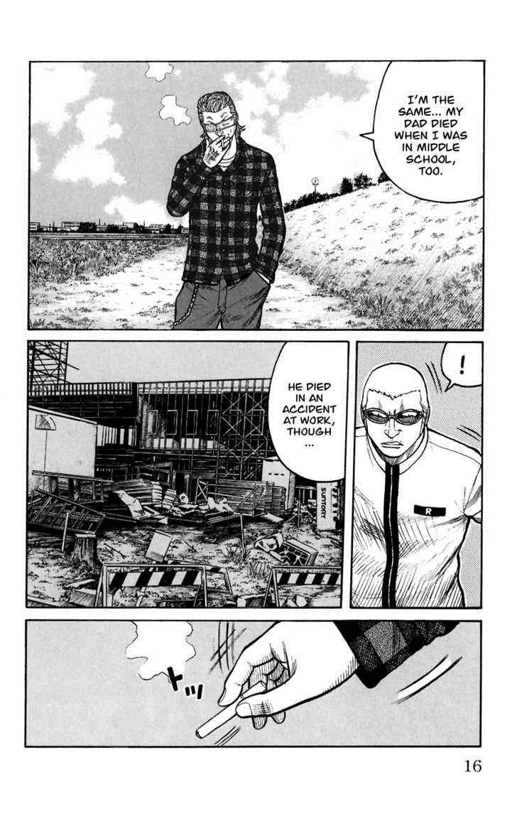 Worst Chap 77 - Next Chap 78