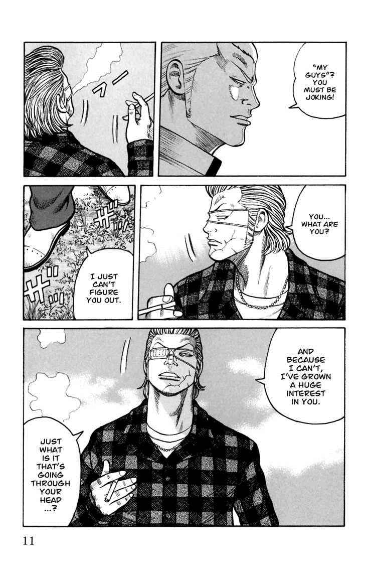 Worst Chap 77 - Next Chap 78