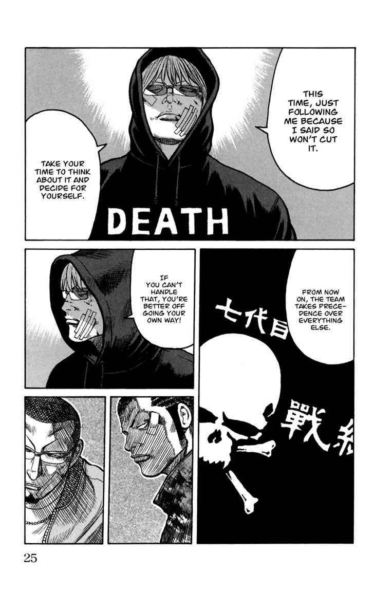 Worst Chap 77 - Next Chap 78