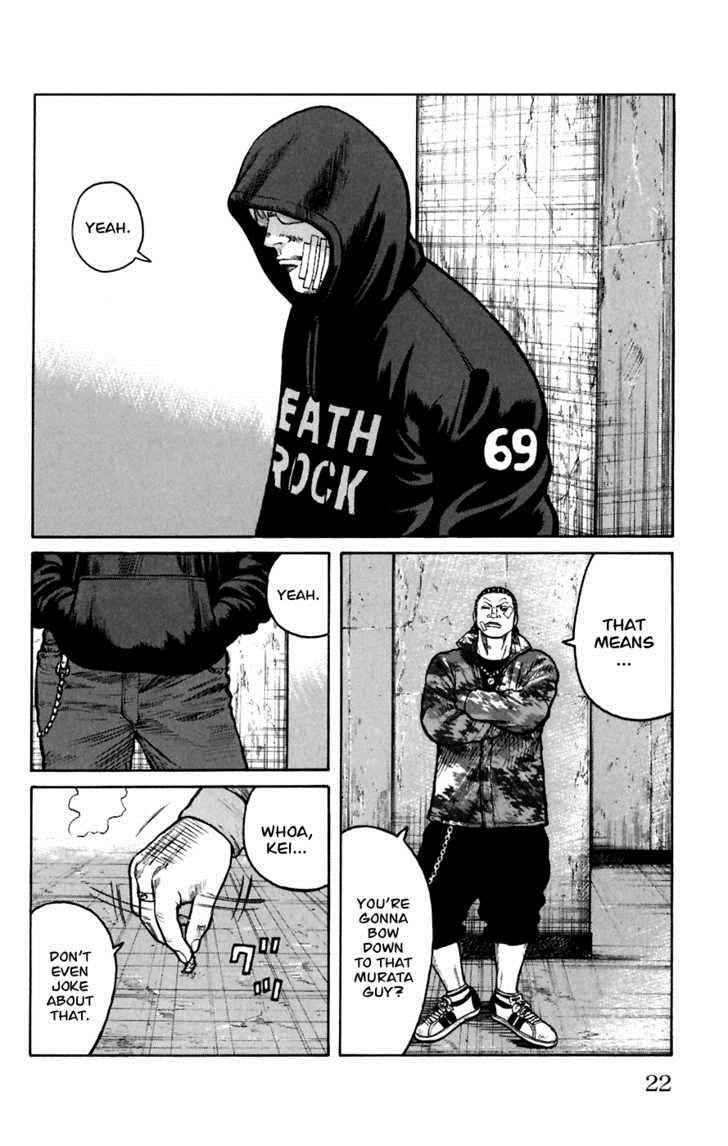 Worst Chap 77 - Next Chap 78