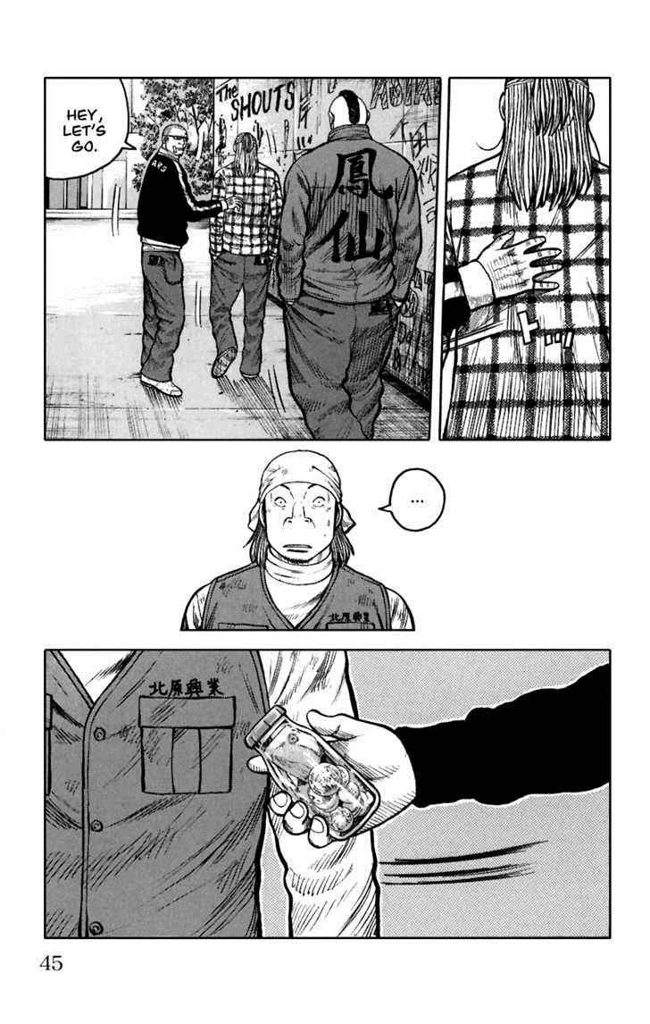 Worst Chap 77 - Next Chap 78