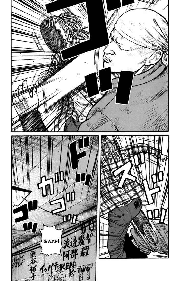 Worst Chap 77 - Next Chap 78