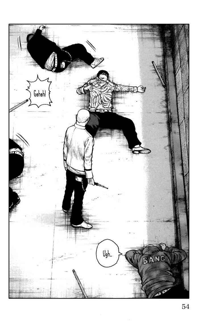 Worst Chap 77 - Next Chap 78