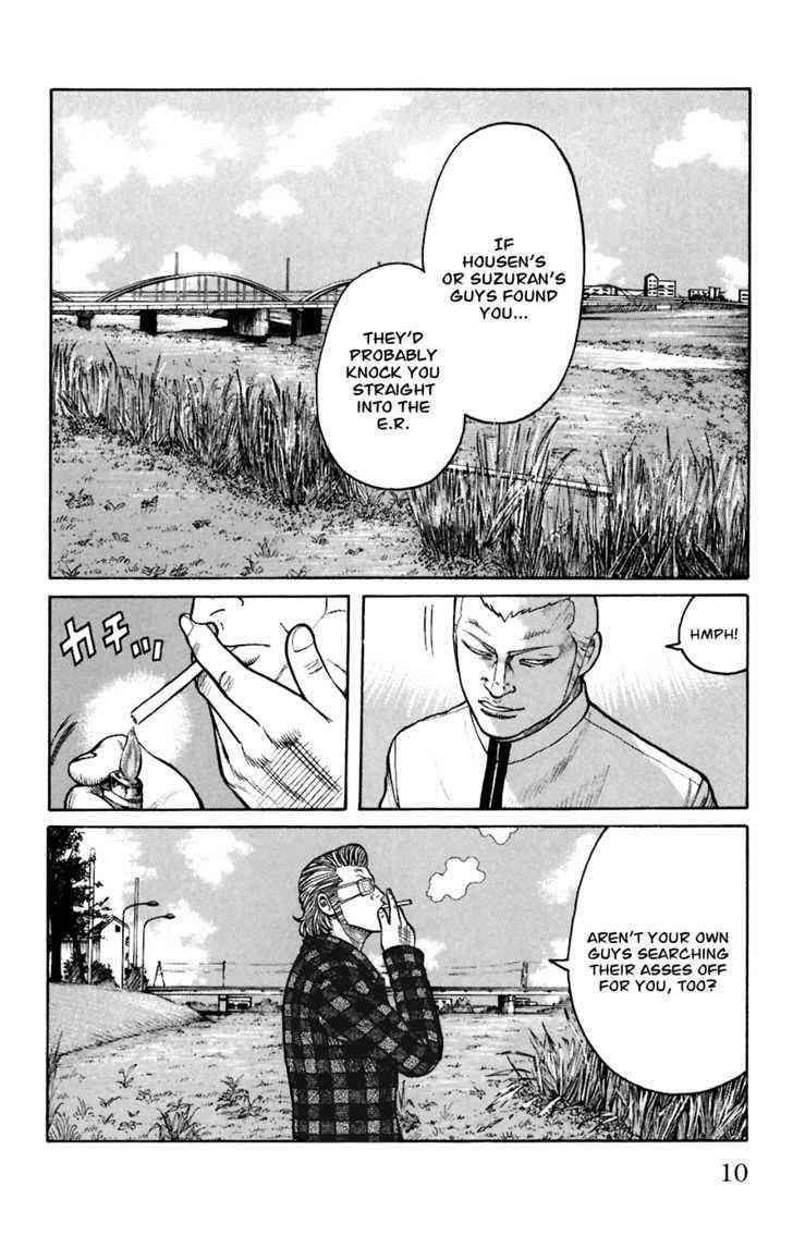 Worst Chap 77 - Next Chap 78
