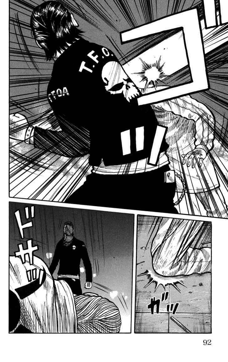 Worst Chap 74 - Next Chap 75