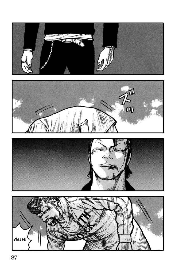 Worst Chap 74 - Next Chap 75