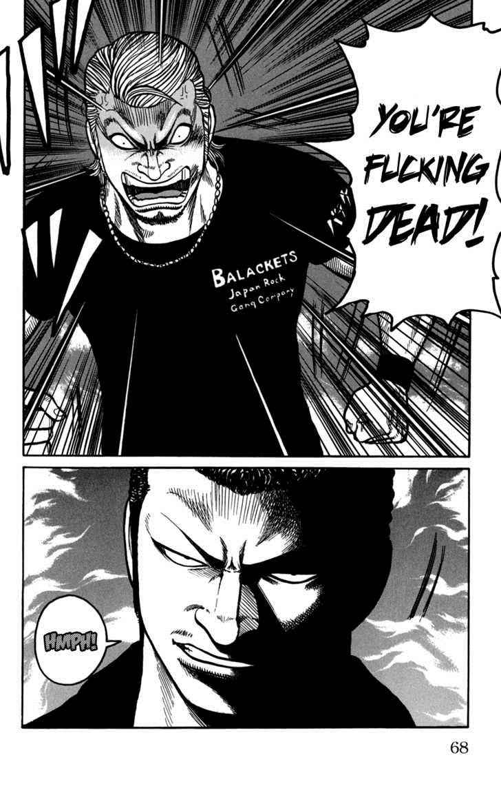 Worst Chap 74 - Next Chap 75