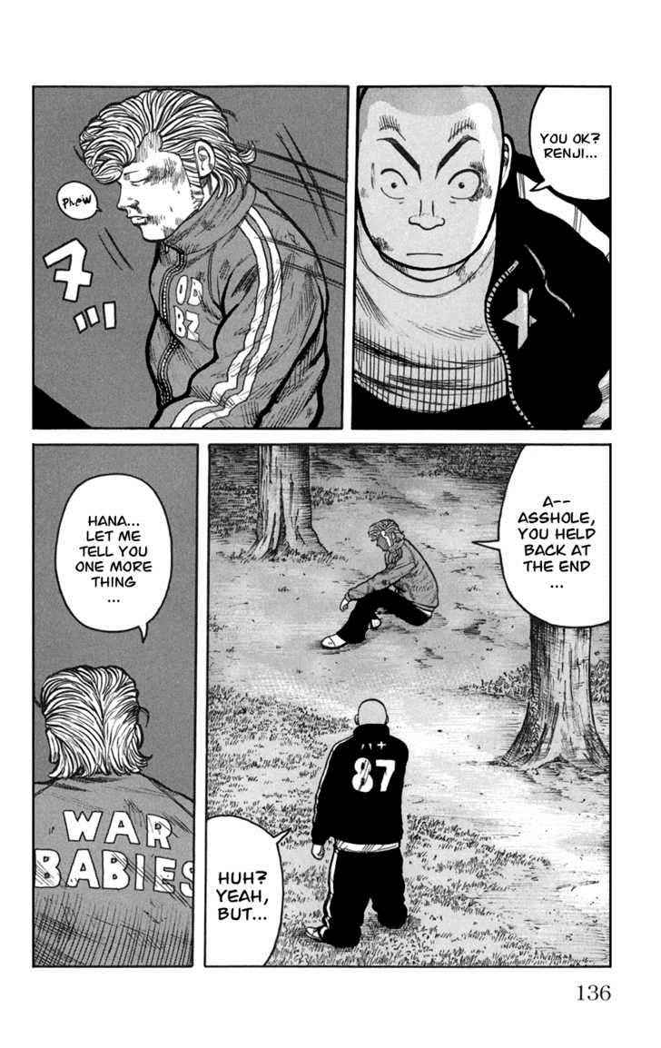 Worst Chap 75 - Next Chap 76