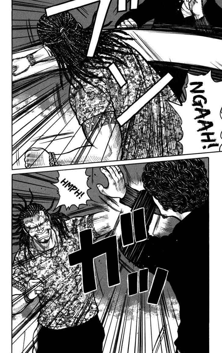 Worst Chap 75 - Next Chap 76