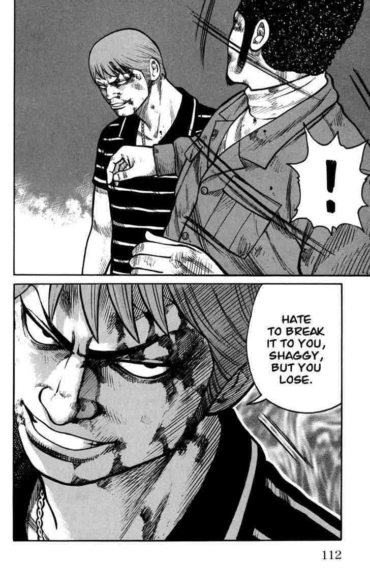 Worst Chap 75 - Next Chap 76