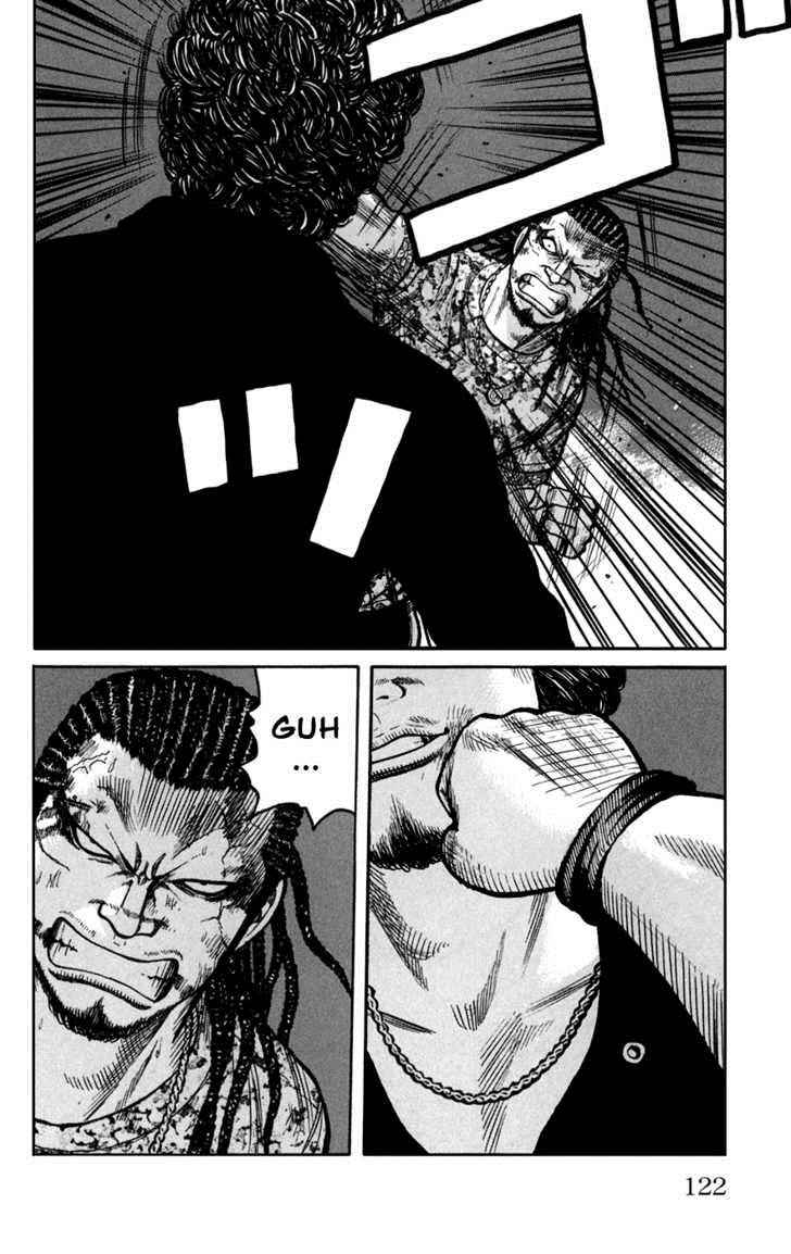 Worst Chap 75 - Next Chap 76