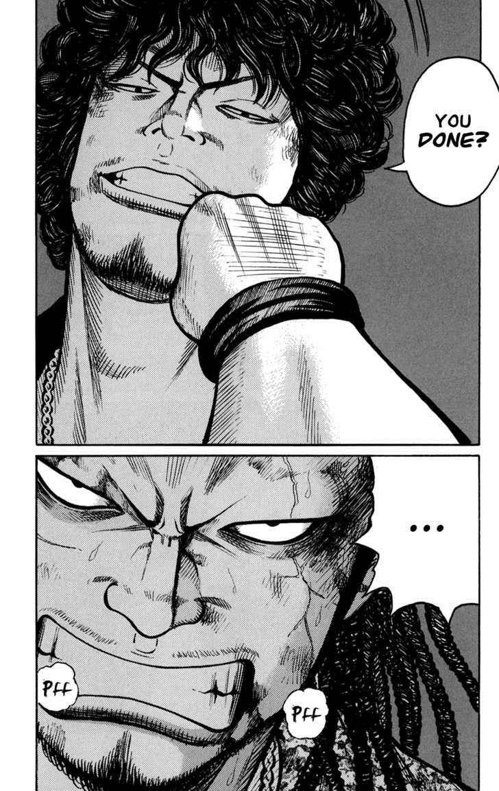 Worst Chap 75 - Next Chap 76