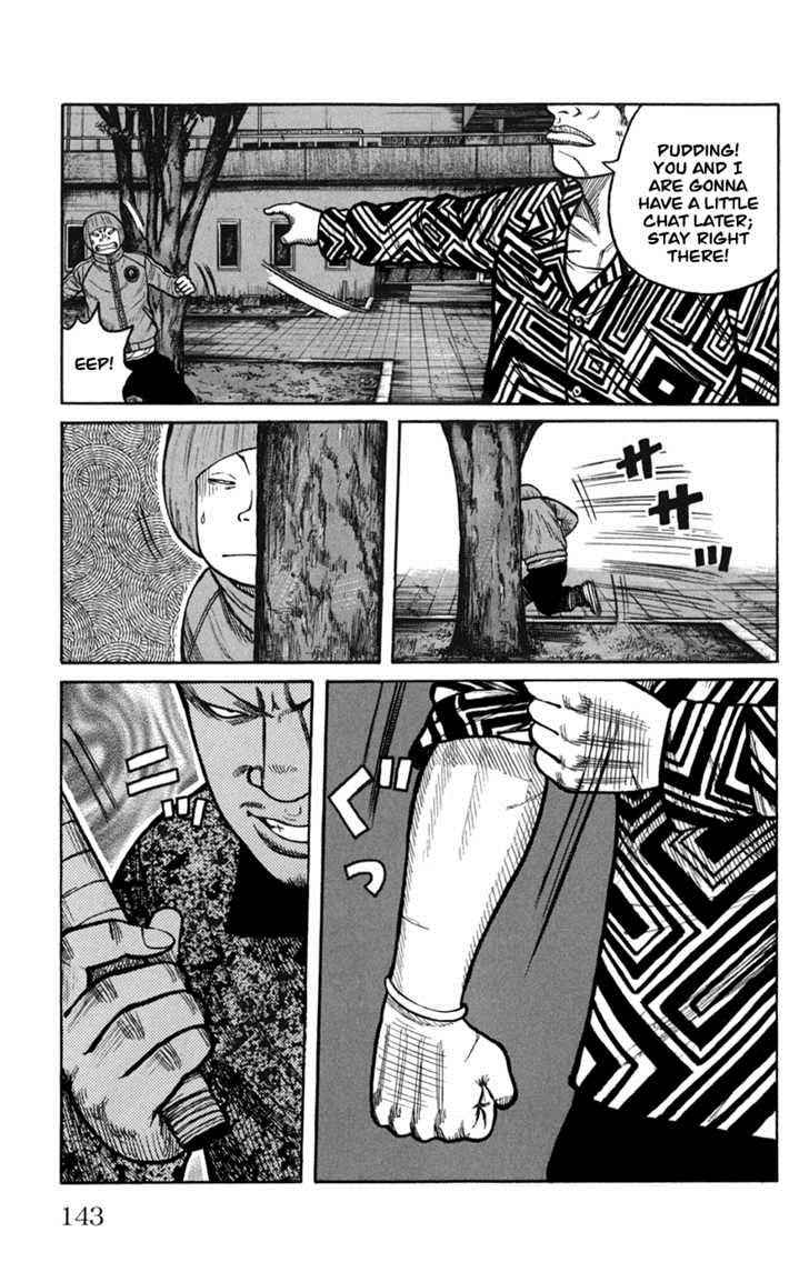 Worst Chap 75 - Next Chap 76
