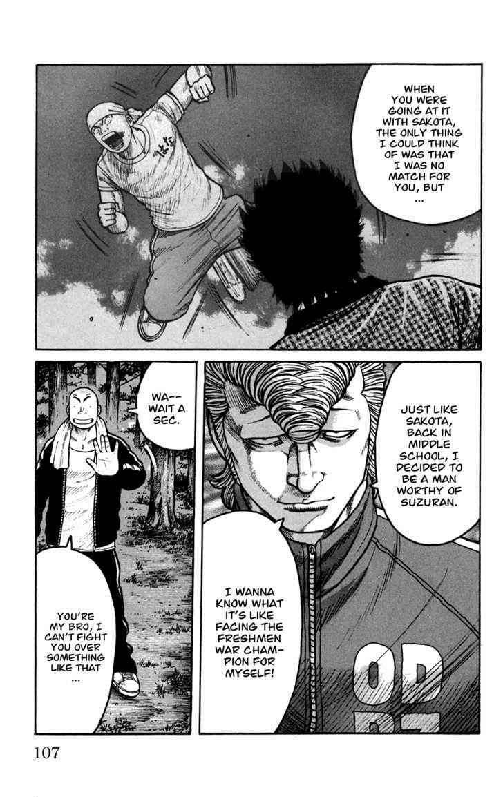 Worst Chap 75 - Next Chap 76
